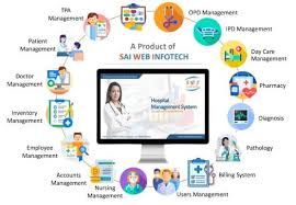 Hospital Management System